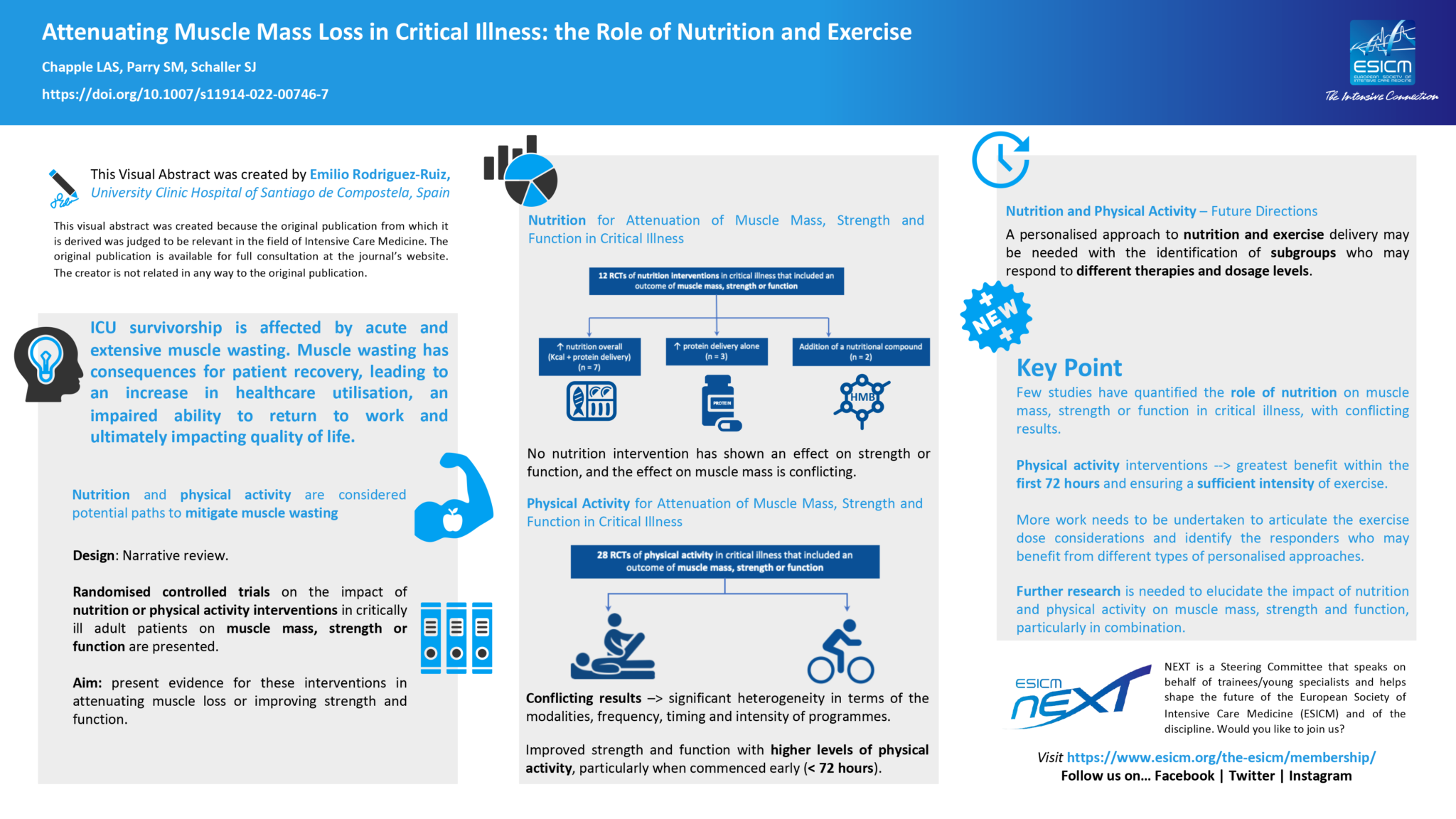 The role of nutrition and exercise in attenuating muscle mass loss in