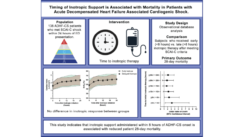 ICMx – Article of the week
