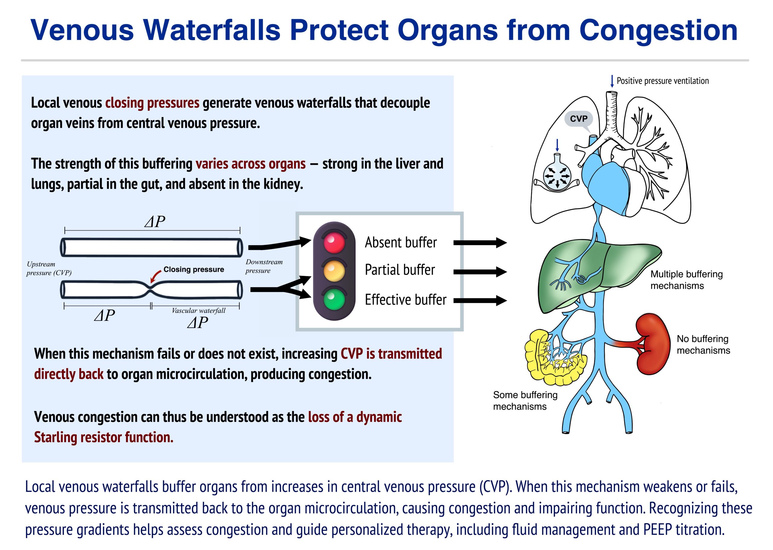 ICMx – Article of the week