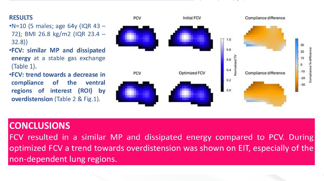 ICMx – Article of the week