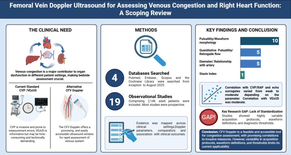 ICMx – Article of the week