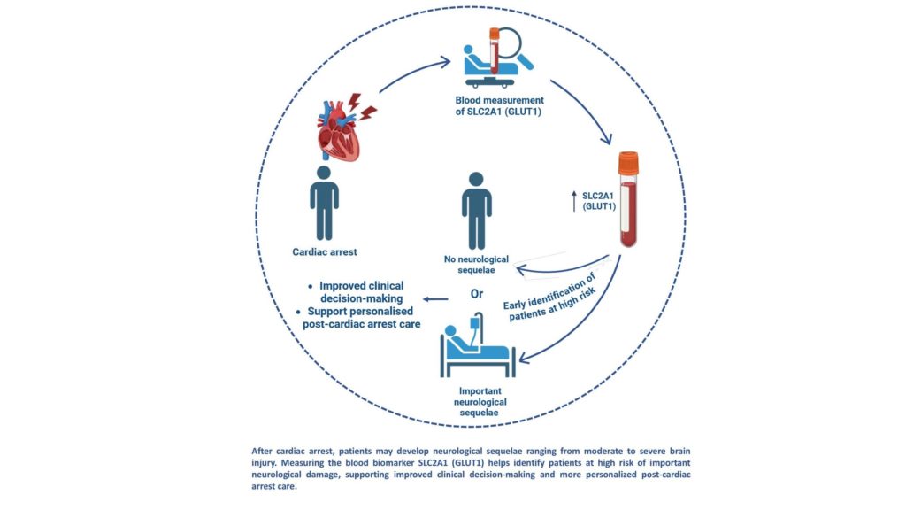 ICMx – Article of the week