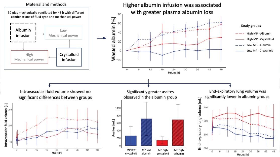 ICMx – Article of the week