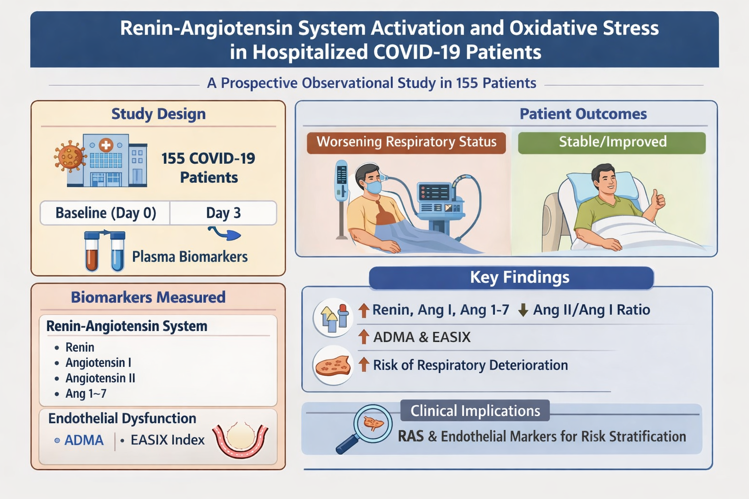 ICMx – Article of the week