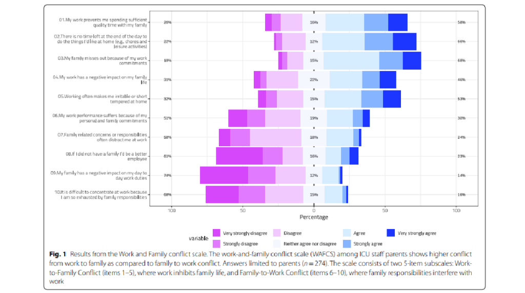 New Publication | Parenting, Pregnancy and Work–Family...