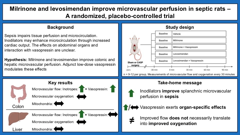 ICMx – Article of the week