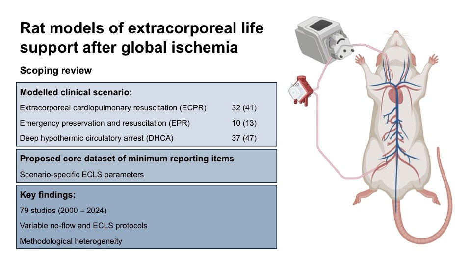 ICMx – Article of the week