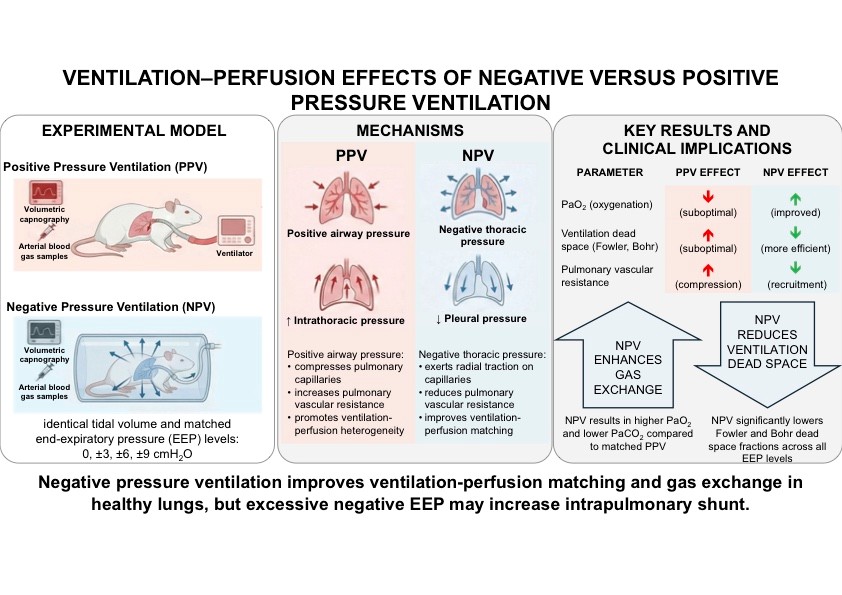 ICMx – Article of the week